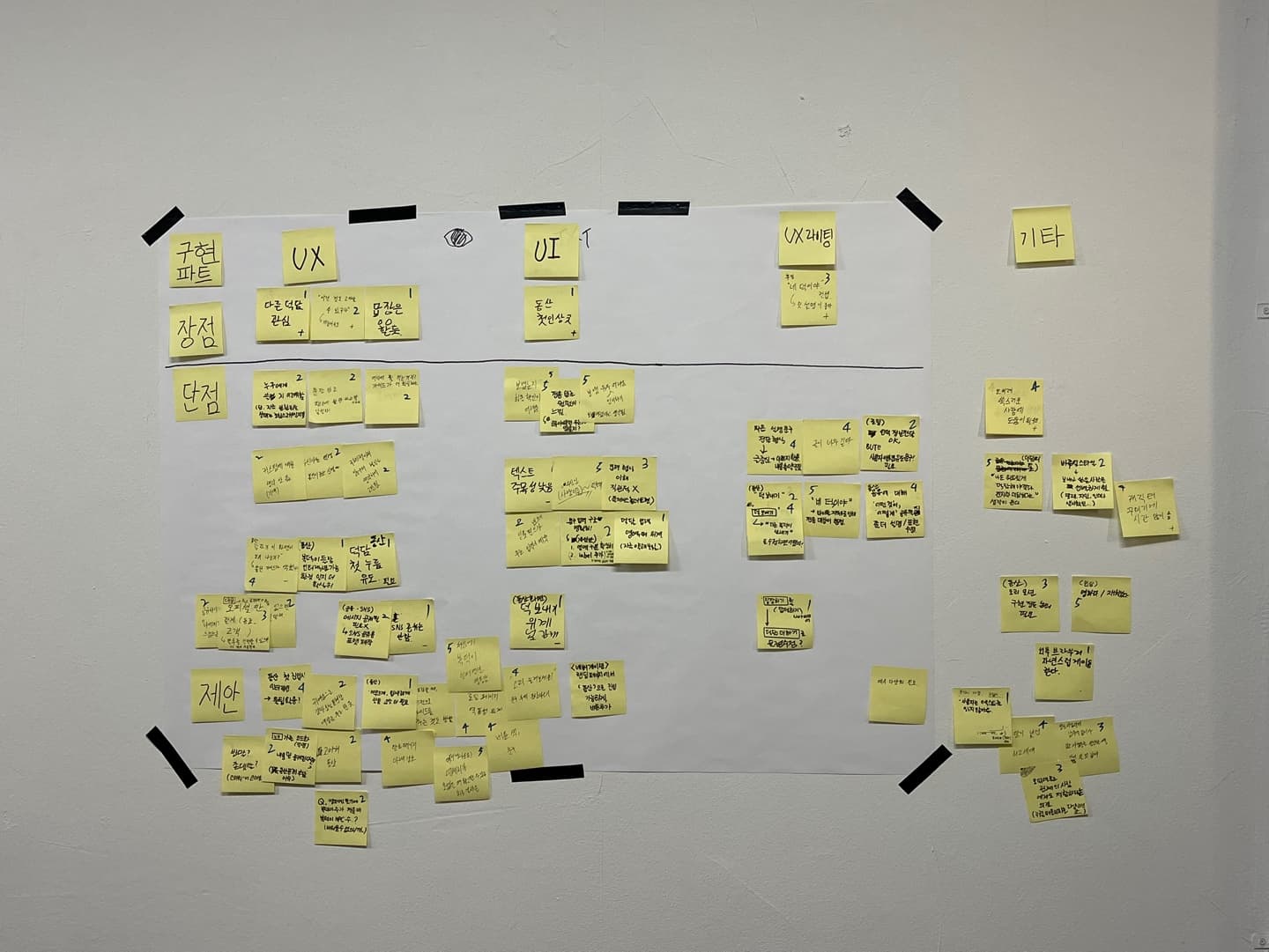 인터뷰 피드백 정리 - 분류