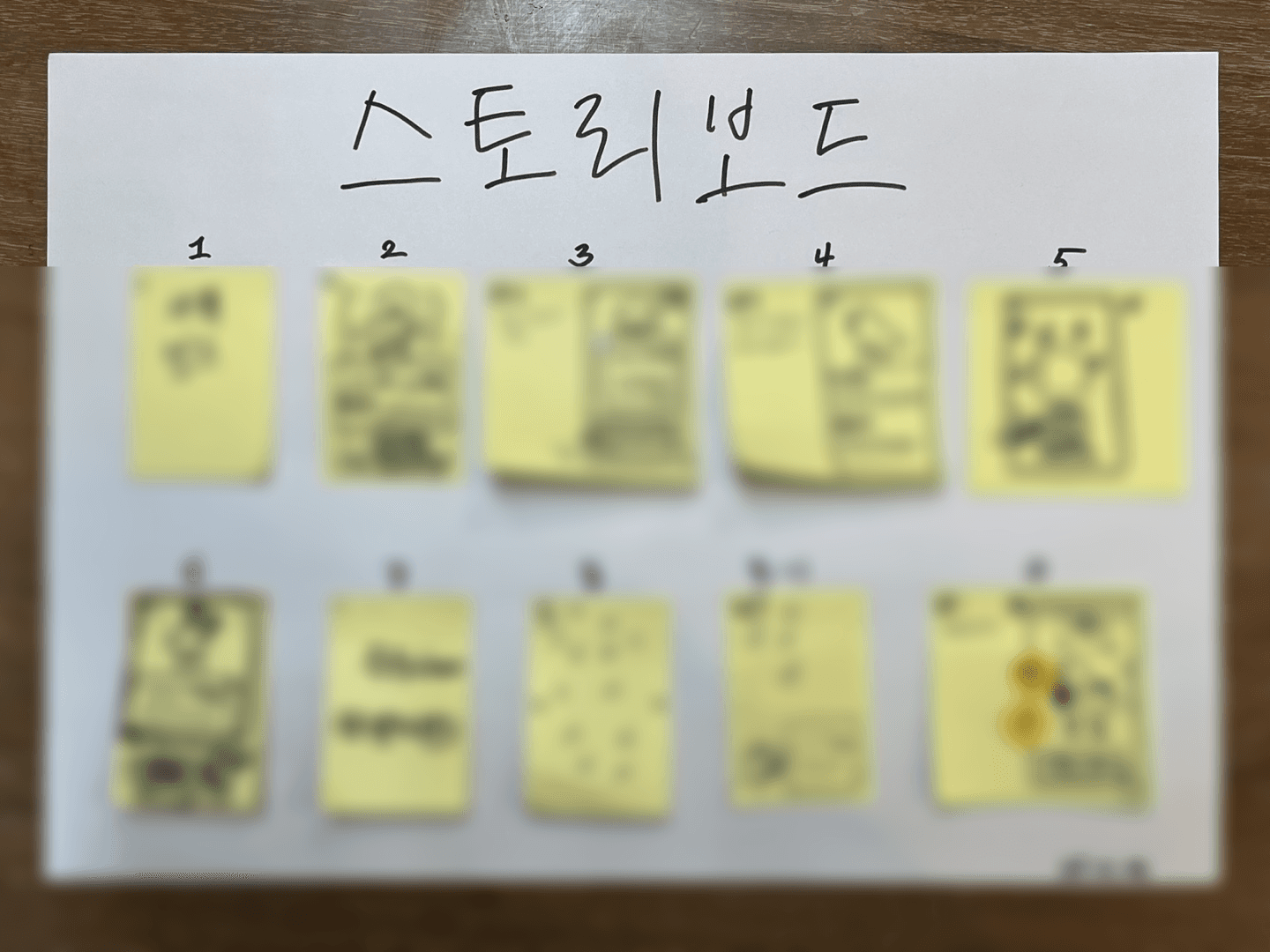 스토리보드 포스트잇